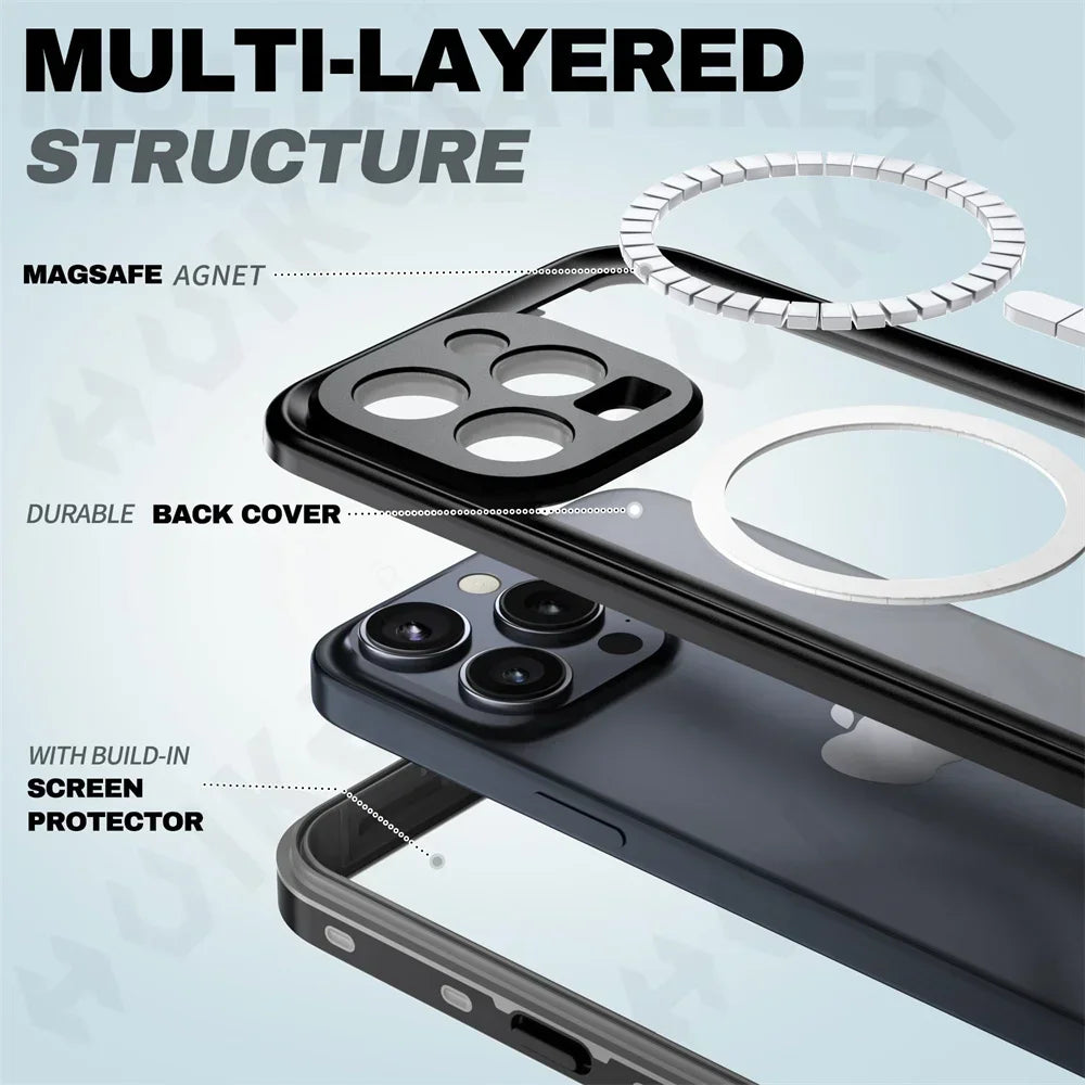 iPhone 16 Plus IP68 Protective Waterproof Magnetic Case