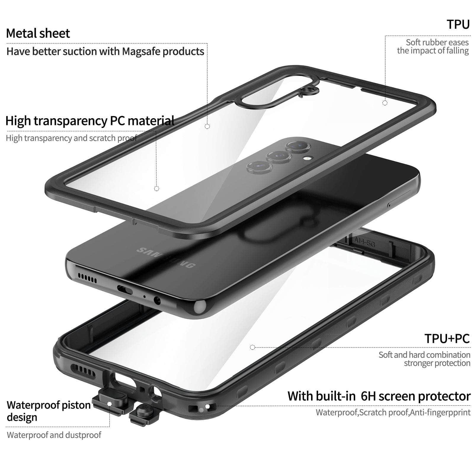 Casebuddy IP68 Waterproof Galaxy A34 Crystal Case