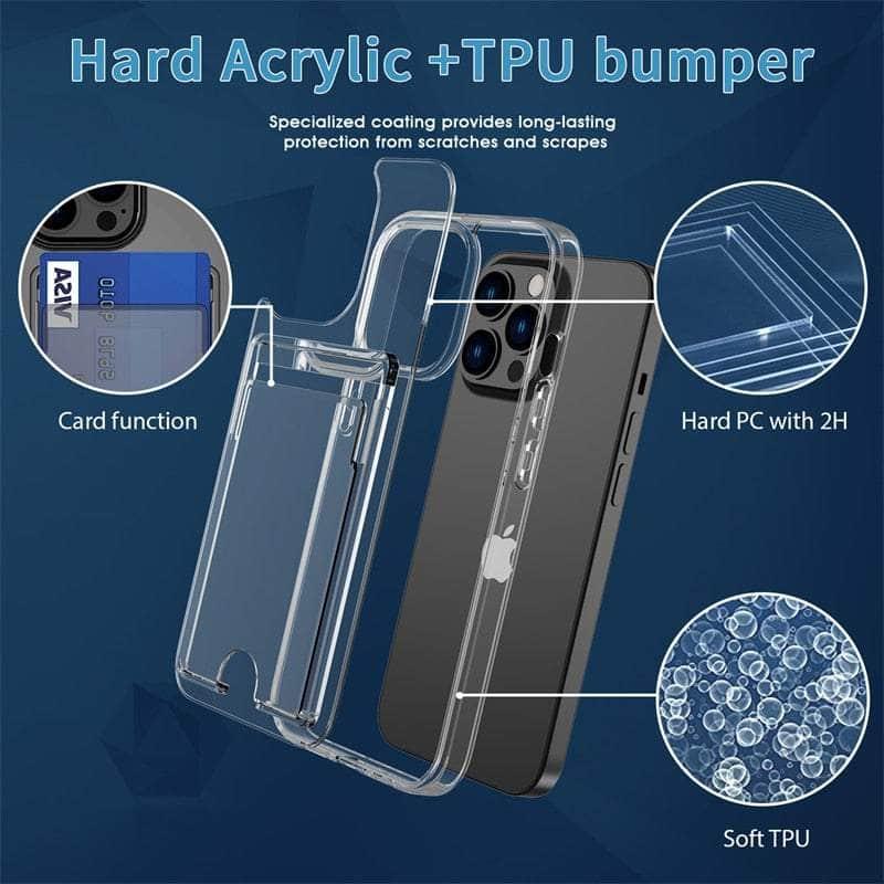 Casebuddy iPhone 14 Pro Max Transparent Card Slot Holder Wallet